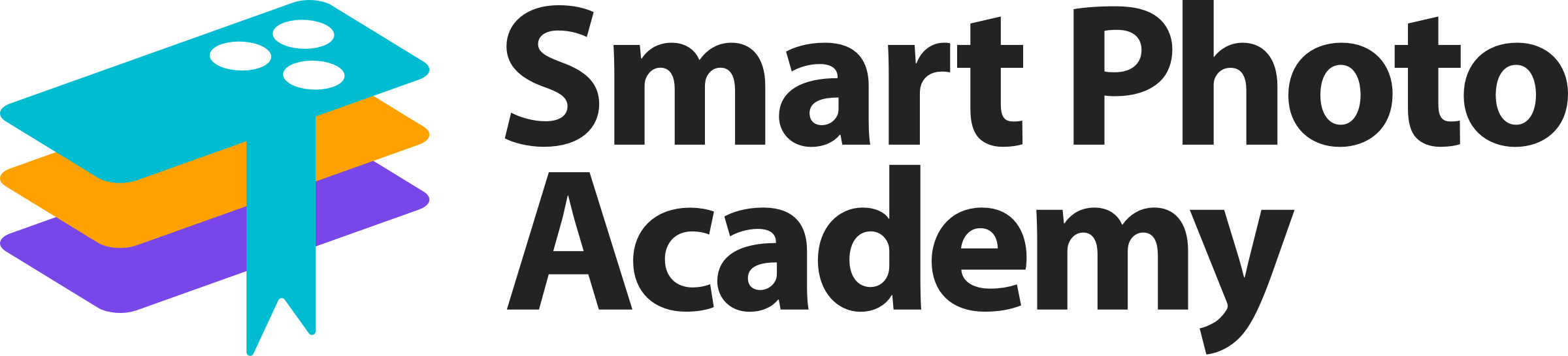 SmartPhotoAcademy Help Center home page
